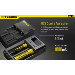 Nitecore New i2 Charger